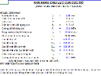 Bản tính Sức chịu tải của cọc khoan nhồi Cầu vượt QL 14 - Excel