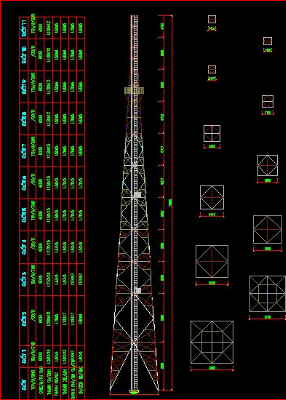 tháp truyền thanh,bản vẽ tháp truyền hình,mẫu tháp truyền hình bằng thép