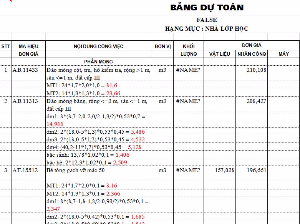 dự toán trường học,bảng thuyết minh trường học,bảng tính dự toán