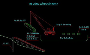 Bản vẽ autocad biện pháp thi công kè chắn nước