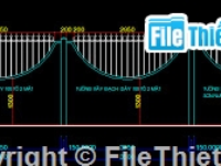 Bản vẽ autocad tường rào nhà xưởng, nhà biệt thự