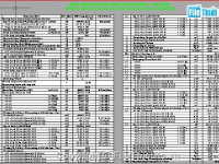 Bản vẽ cad thi công cầu,đồ án tổ chức thi công,bản vẽ tổ chức thi công,bản vẽ biện pháp thi công,thi công mo cau