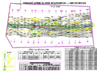 Bản vẽ mặt bằng,cọc giải phóng mặt bằng,mốc lộ giới,Cấu tạo chi tiết cọc mốc,bản vẽ bình đồ