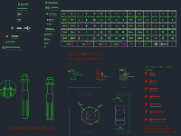 Bản vẽ các loại bulong,ốc vít