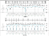 nhà xưởng công nghiệp nhịp 33m,Nhà xưởng công nghiệp 2 nhịp 33mx 215m,Kết cấu nhà xưởng 33m,Bản vẽ kết cấu nhà xưởng nhịp 33,Nhà xưởng kích thước 66m x215m