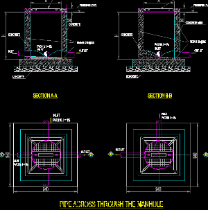 Bản vẽ cad thi công cấp thoát nước cho cho một số nhà máy