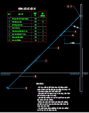 Bản vẽ cad thiết kế lưới điện_  chằng xuông_lệch