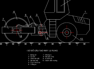 Bản vẽ cơ khí Máy lu rung - thiết kế bằng Autocad