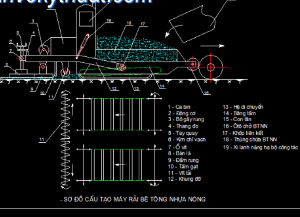 Bản vẽ cơ khí Máy rải thảm bê tông nhựa nóng bằng Autocad