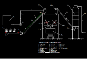 Bản vẽ cơ khí Sơ đồ trạm trộn bê tông xi măng thiết kế Autocad