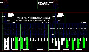 Bản vẽ Điện nặng - Điện nhẹ bằng Autocad