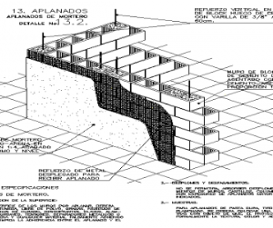 Bản vẽ file cad chi tiết tường