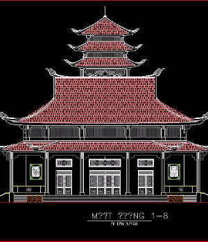 kiến trúc chùa,kiến trúc chùa dạng bút tháp,thiết kế chùa dạng mái cong