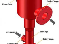 Bản vẽ mẫu chi tiết lăng tạo bọt- air foam chamber - ansul.