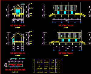Bản vẽ Nhà sinh hoạt cộng đồng Buôn Đôn đăk lắc (kiến trúc+ kết cấu)