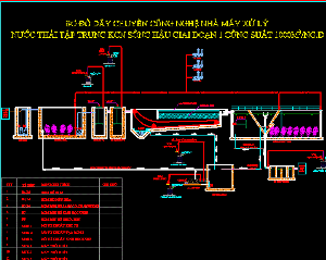Bản vẽ sơ đồ dây truyền công nghệ IP hệ thống xử lí nước thải 3000m3