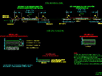 Bản vẽ Sửa chữa Nền, mặt đường, Cống thoát nước và ATGT 2 tuyến Đường tỉnh