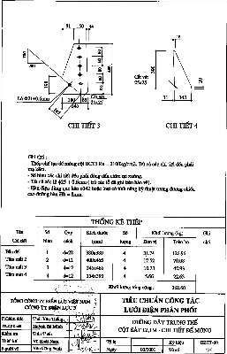 Bản vẽ theo TC công tác của Tổng Miền Trung