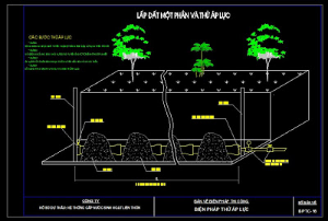  Bản vẽ thi công biện pháp thử áp lực đường ống