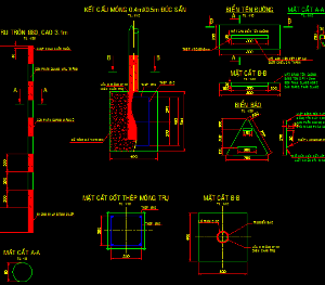 Bản vẽ thiết kế mẫu các công trình phụ trợ chi tiết biển báo
