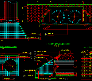cống tròn,Bản vẽ chi tiết,cống tròn 2 x d150
