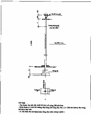 Bản vẽ,bản vẽ thiết kế,đầu trụ trung thế,móng chằng