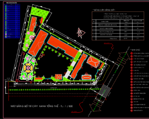 Bản vẽ thiết kế xây dựng Trường dạy nghề  – cây xanh
