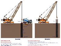 Biện pháp thi công cọc,3D revit cọc khoan nhồi,revit khoan nhồi cọc,cọc nhồi revit,thi công cọc khoan nhồi