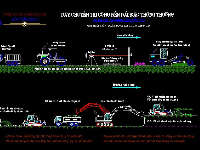 Biện pháp tổ chức thi công công trình đường cải tạo quốc lộ 2 đầy đủ và chi tiết