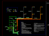 Bộ bản vẽ chi tiết hệ thống hệ thống công nghệ công trình : cửa hàng xăng dầu