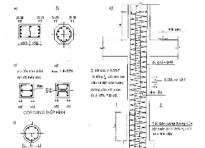 Chi Tiết Cấu Tạo Bê Tông Cốt Thép