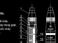 File cad đầu đạn,Đầu đạn quân sự,Bản vẽ chi tiết 4 loại đầu đạn,Bản vẽ cấu tạo 4 loại đầu đạn