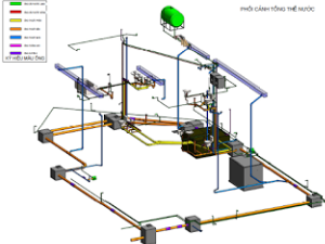 Công trình cấp nước nhà dân sử dụng Revit MEP _Showroom