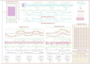 Đồ Án Bê Tông Cốt Thép 1-Sàn Toàn Khối