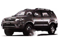 Đồ án hệ thống phanh ô tô thể thao đa dụng toyota fortuner