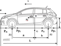 Đồ Án Khai Thác Hệ Thống Phanh Trên Ô Tô Toyota Yaris