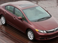 Đồ án khai thác hệ thống phanh xe Honda Civic