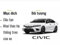 Đồ án khai thác hệ thống treo trên xe honda civic 2020
