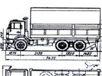 Đồ án kiểm nghiệm cơ cấu lái xe ô tô kamaz 5320