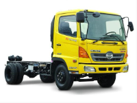 Đồ án lập quy trình bảo dưỡng hệ thống truyền lực trên xe hino 500 series