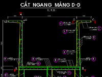 Đại học Thuỷ Lợi,Đồ án BTCT,Đồ án bê tông cốt thép thuỷ lợi,thiết kế cầu máng đại học thuỷ lợi