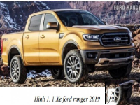Đồ án tốt nghiệp khai thác động cơ Ford Ranger 2019 và xây dựng mô hình động cơ ôtô con hiện đại
