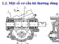 Đồ án tốt nghiệp thiết kế – tính toán hệ thống lái trên xe Hyundai Santafe (ĐH CN GTVT)