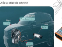 Đồ án ứng dụng phần mềm Avl cruise trong mô phỏng động lực trên xe hybrid