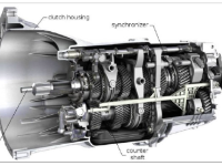 hộp số,ly hợp,bản vẽ CAD,thuyết minh