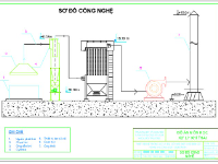 Đồ án xử lý khí thải nhà máy xi lý buội gỗ 20200 m3.h(file cad+sơ đồ nguyên lý)