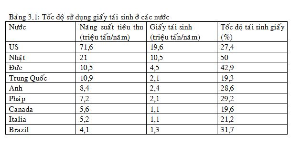 Đồ án xử lý nước thải bãi rác đồng thanh