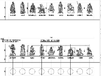 Thập bát la hán file autocad,file autocad tượng 18 vị la hán,thiết kế 18 mẫu tượng la hán