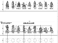 File autocad bản vẽ 2D tượng thập bát la hán