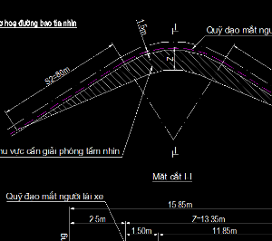 File Autocad Bạt tầm nhìn + Bình đồ, trắc ngang bạt tầm nhìn